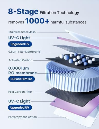 NOVETE TDQR03 Countertop